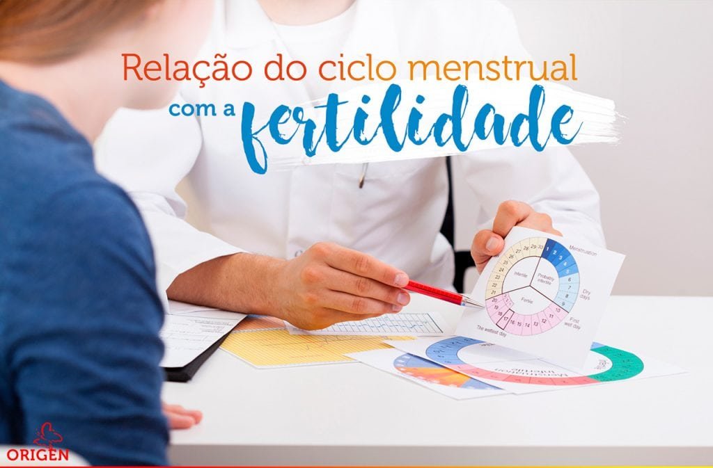 entenda-a-relacao-do-ciclo-menstrual-com-a-fertilidade